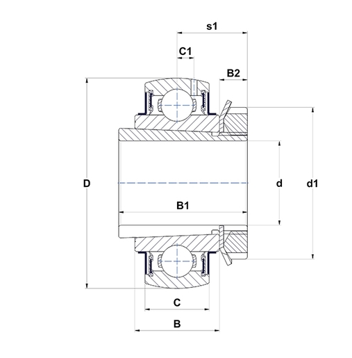 Product classification image