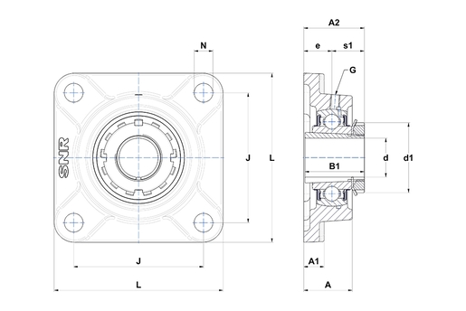 Product classification image