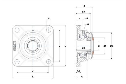 Product classification image