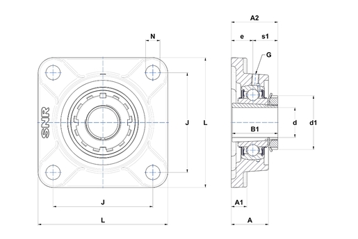 Product classification image