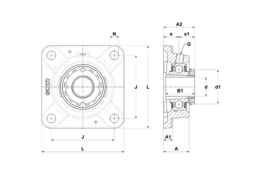 Product classification image