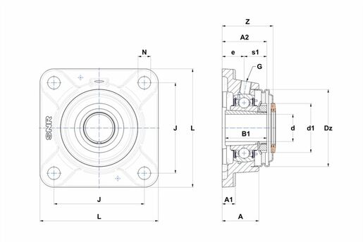 Product classification image