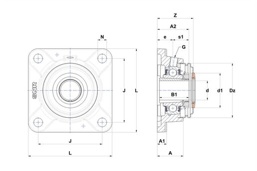 Product classification image
