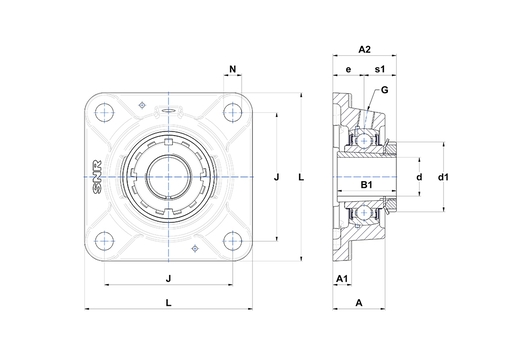 Product classification image