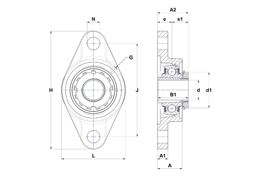 Product classification image
