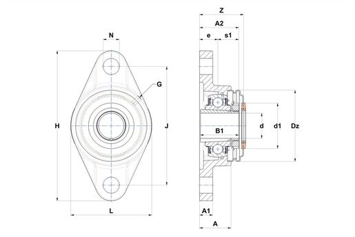 Product classification image