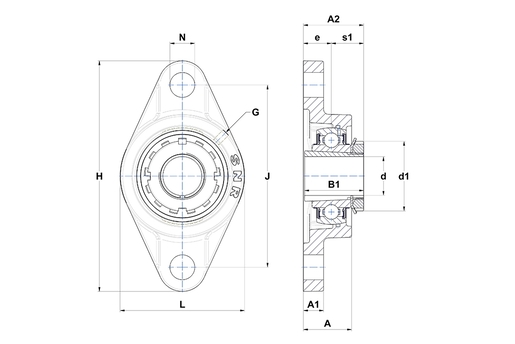 Product classification image