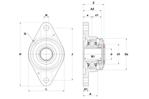 Product classification image