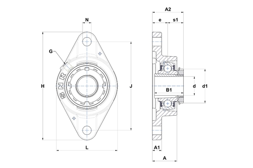 Product classification image