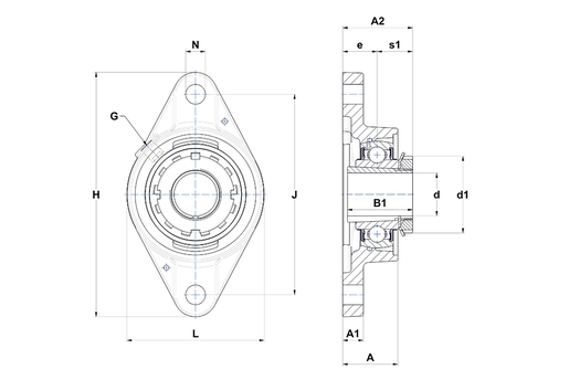 Product classification image
