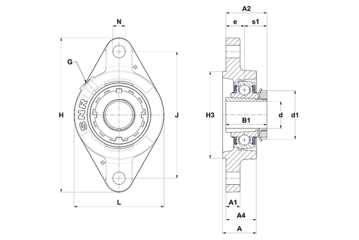 Product classification image