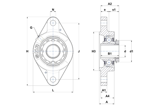 Product classification image
