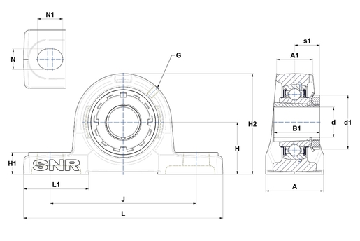 Product classification image