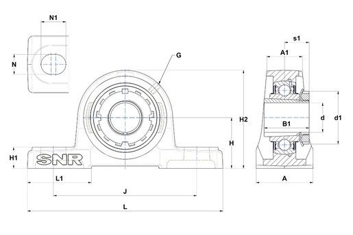 Product classification image