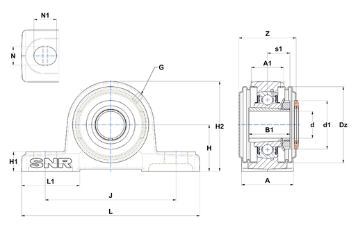 Product classification image