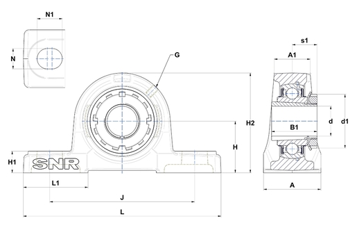 Product classification image