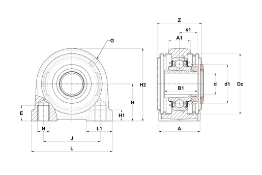 Product classification image
