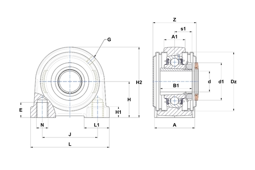Product classification image