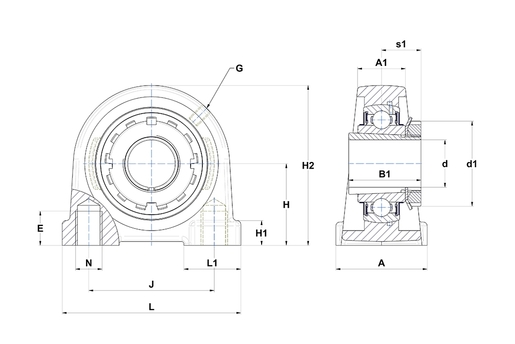 Product classification image