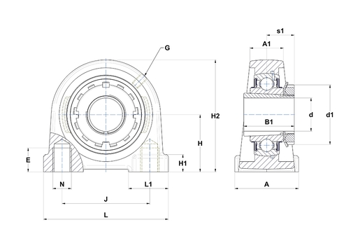 Product classification image