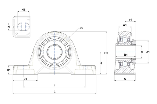 Product classification image