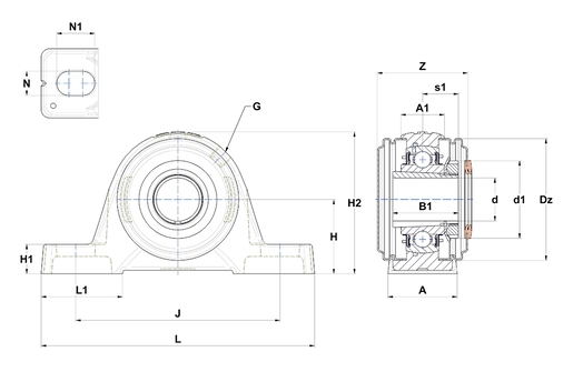 Product classification image