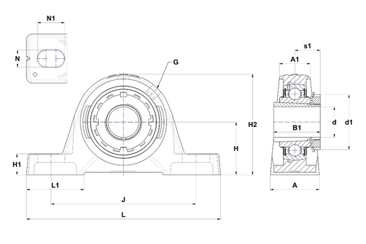 Product classification image