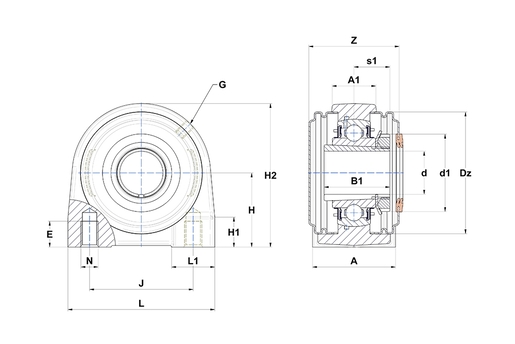Product classification image