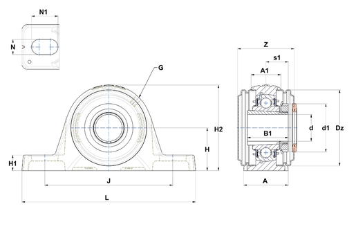 Product classification image