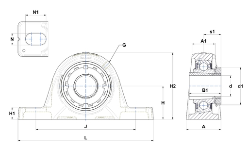 Product classification image