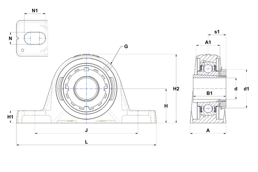 Product classification image