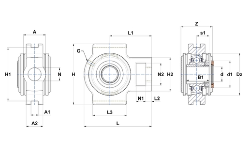 Product classification image