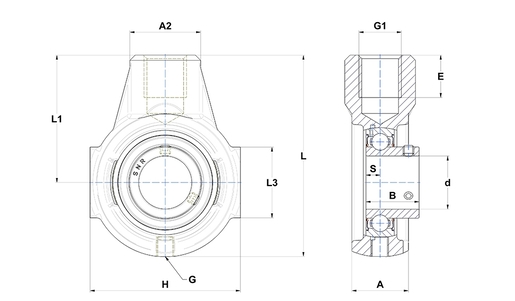 Product classification image