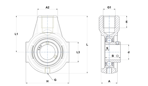 Product classification image