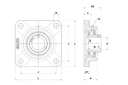 Product classification image