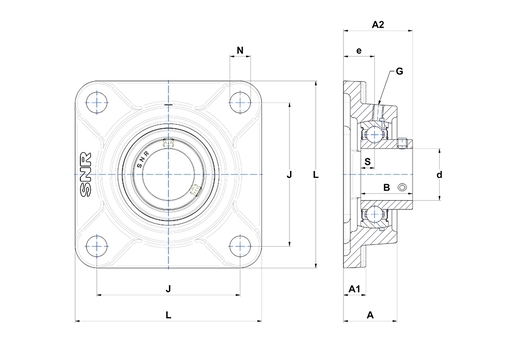 Product classification image