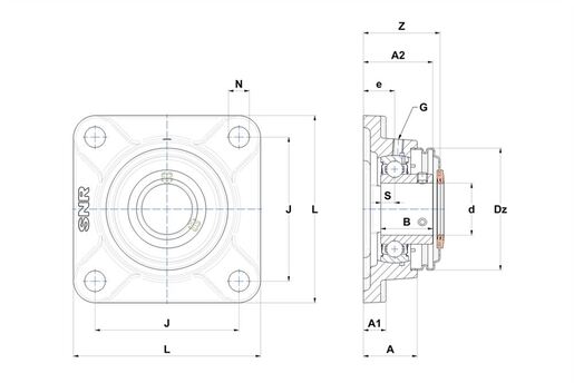 Product classification image