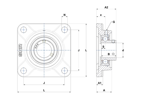 Product classification image