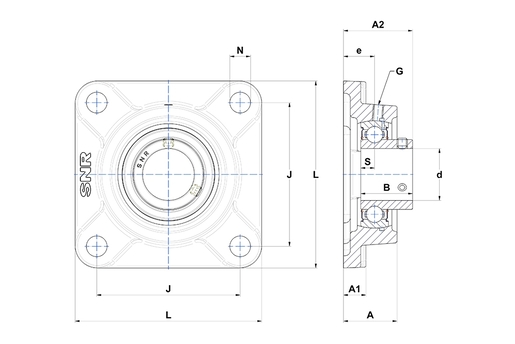 Product classification image