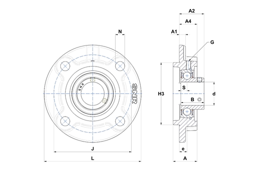 Product classification image