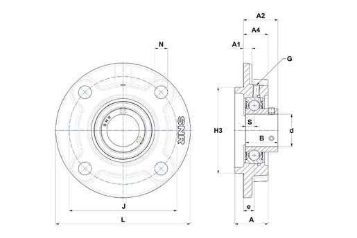 Product classification image
