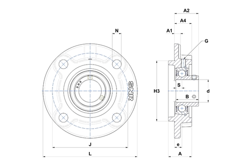 Product classification image