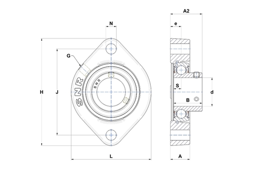 Product classification image