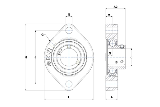 Product classification image