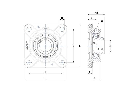 Product classification image