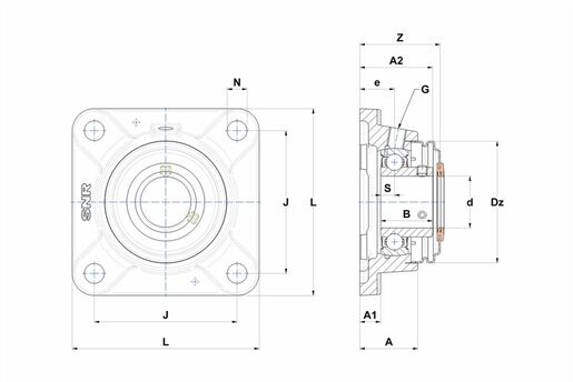 Product classification image