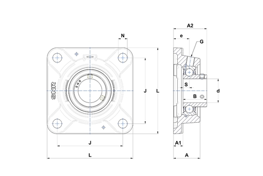 Product classification image