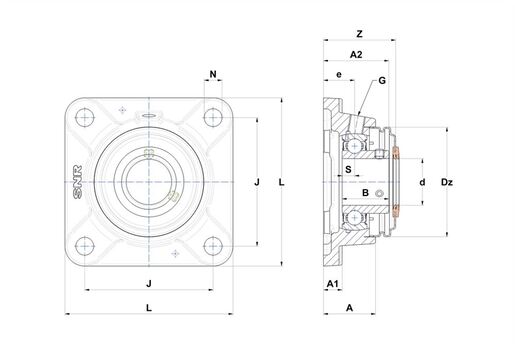 Product classification image