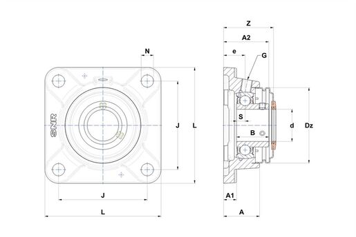 Product classification image