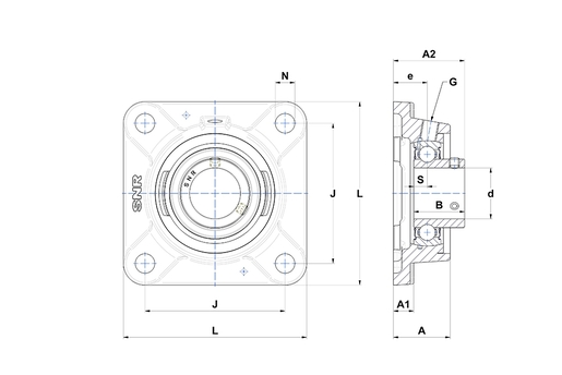 Product classification image